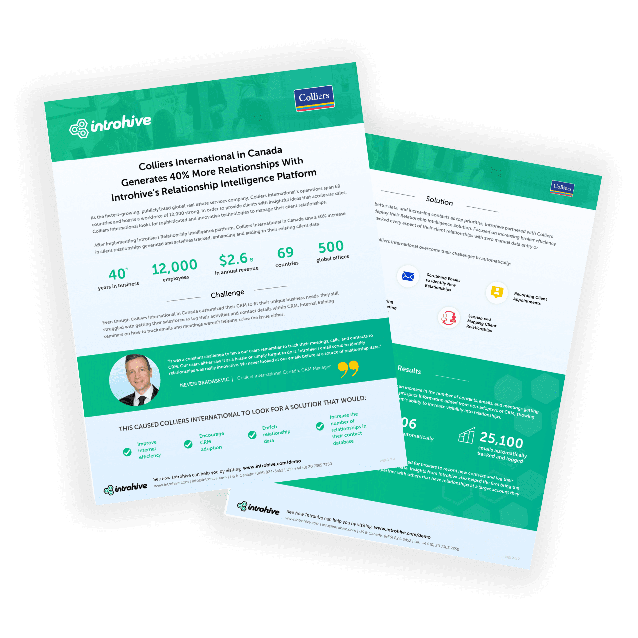 Book Mock-ups colliers Colliers intelligence platform