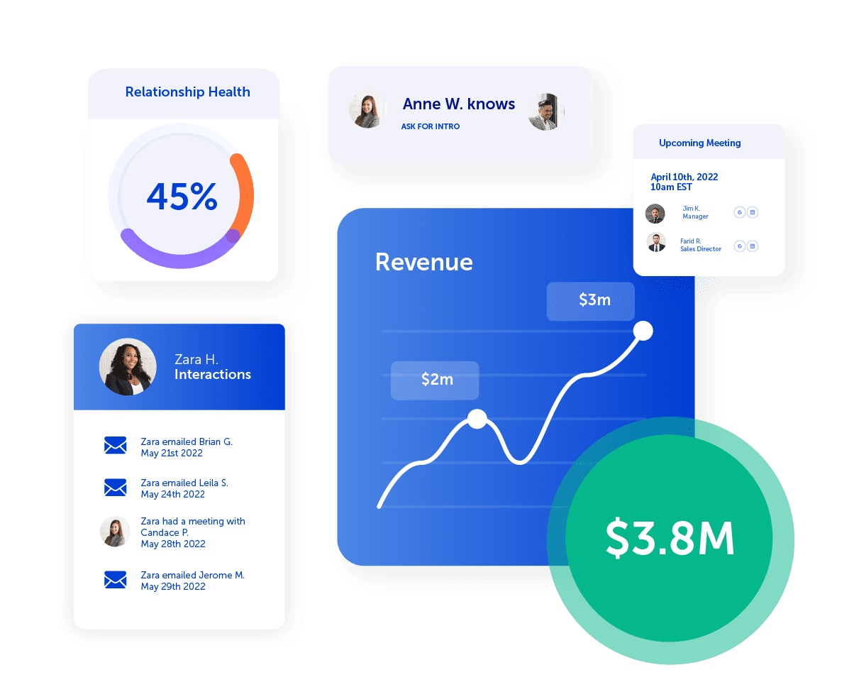 Introhive | Asset 15 | Reveal