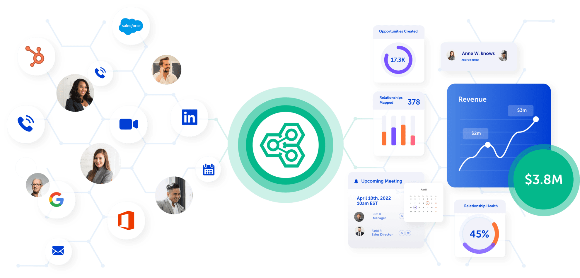 How Introhive Works - Data in, Intelligence out