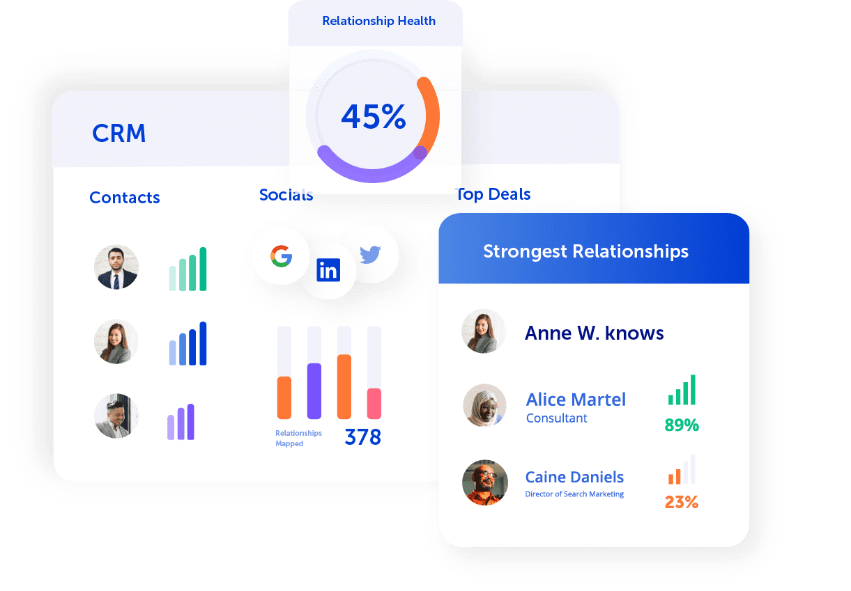 CRM leads