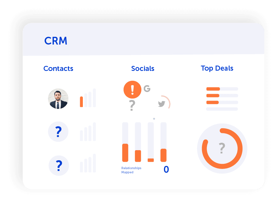 Introhive | CRM | Data