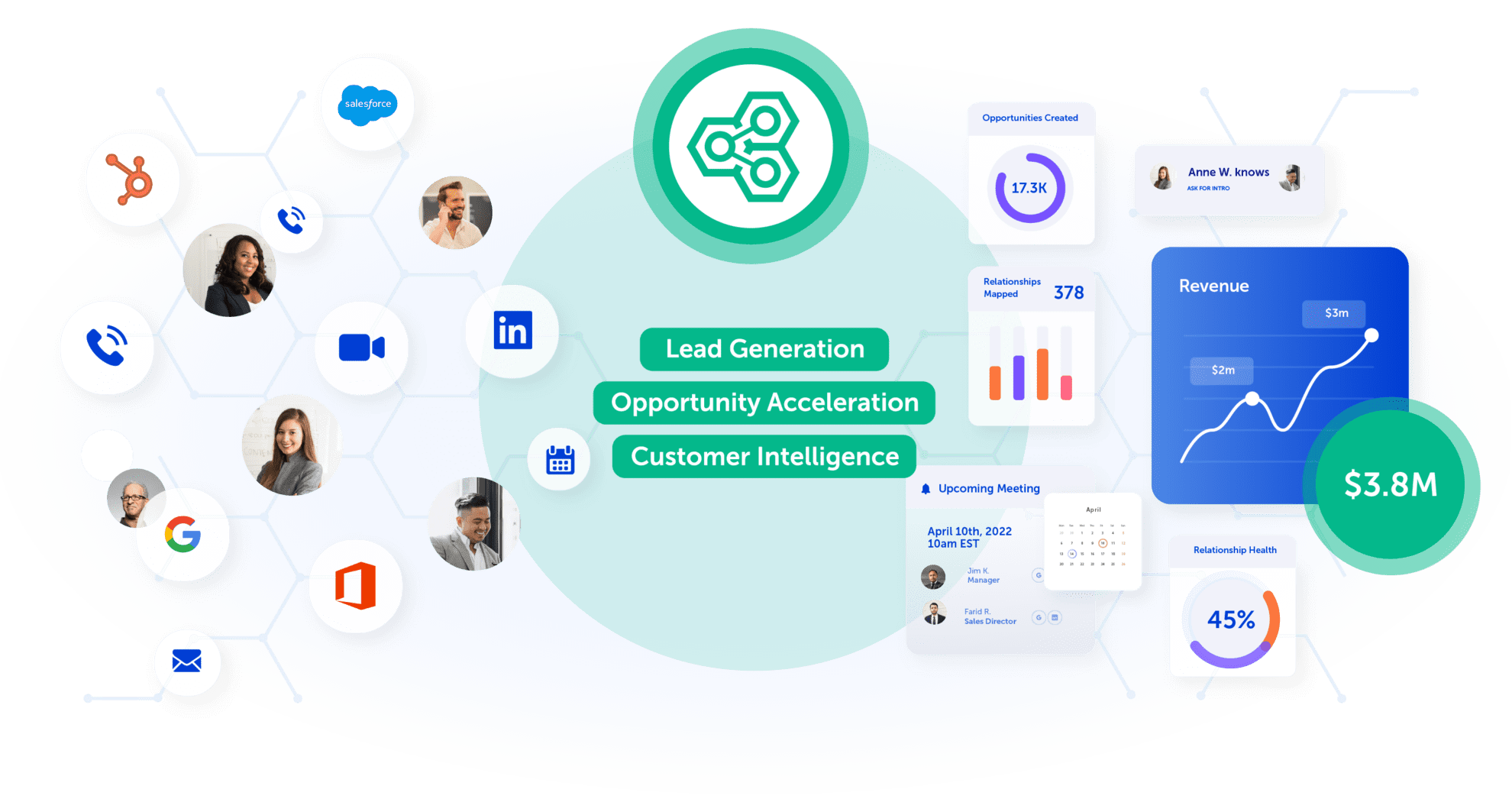 Introhive | Home New Data Output | Data