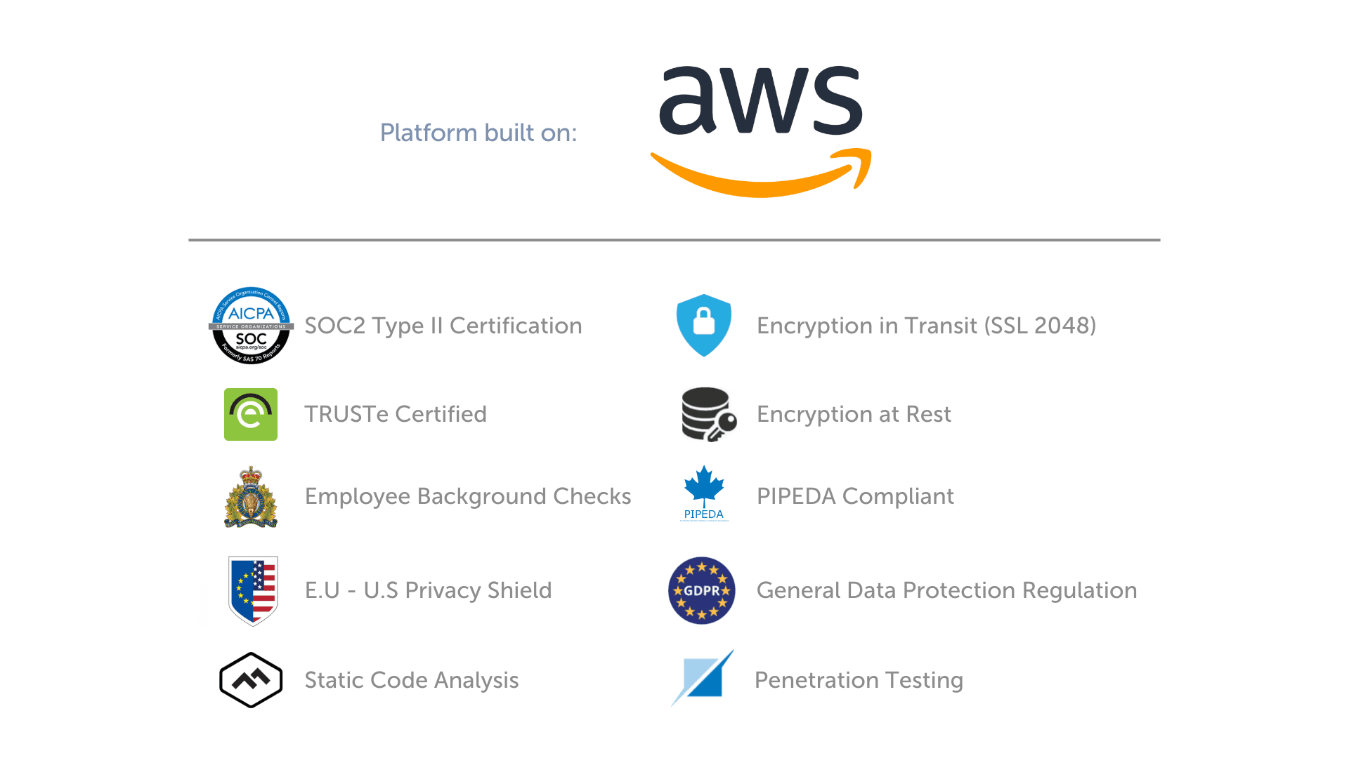 AWS privacy and trust graphic