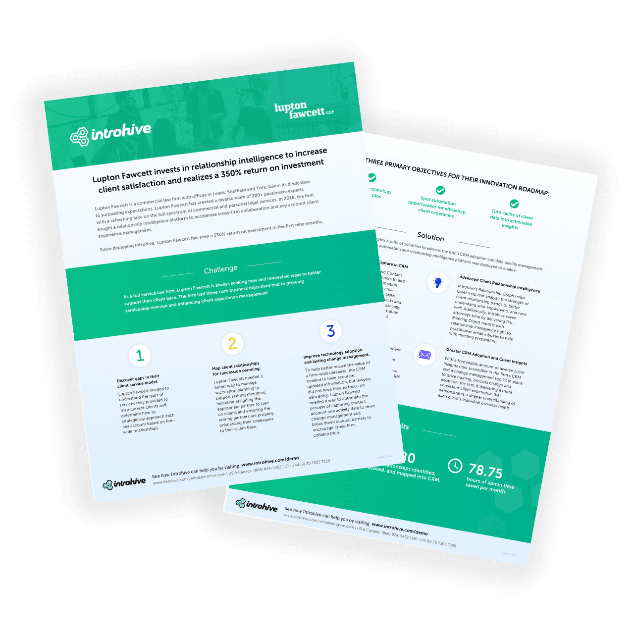 Book-Mock-ups-Lupton Introhive green aesthetic articles