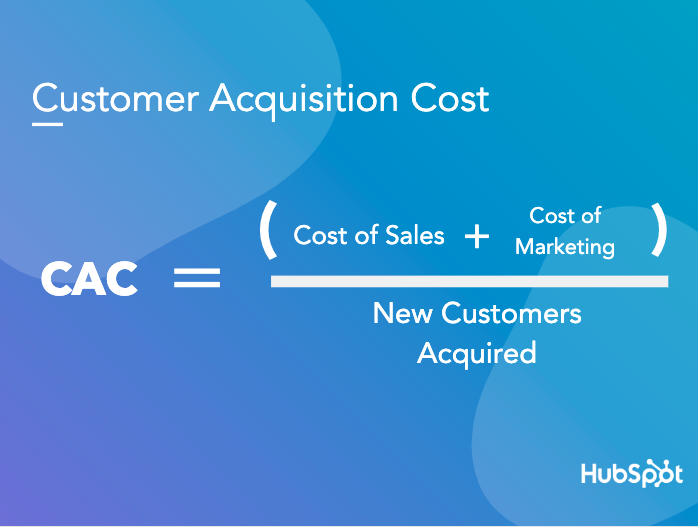 customer acquisition warm introductions