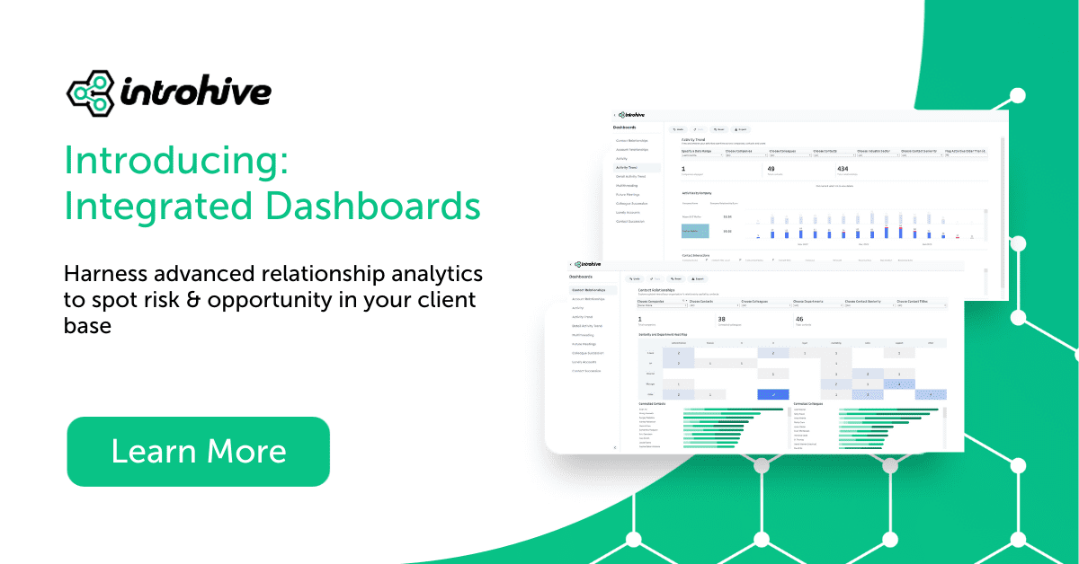 Introhive Customer Intelligence integrated dashboards