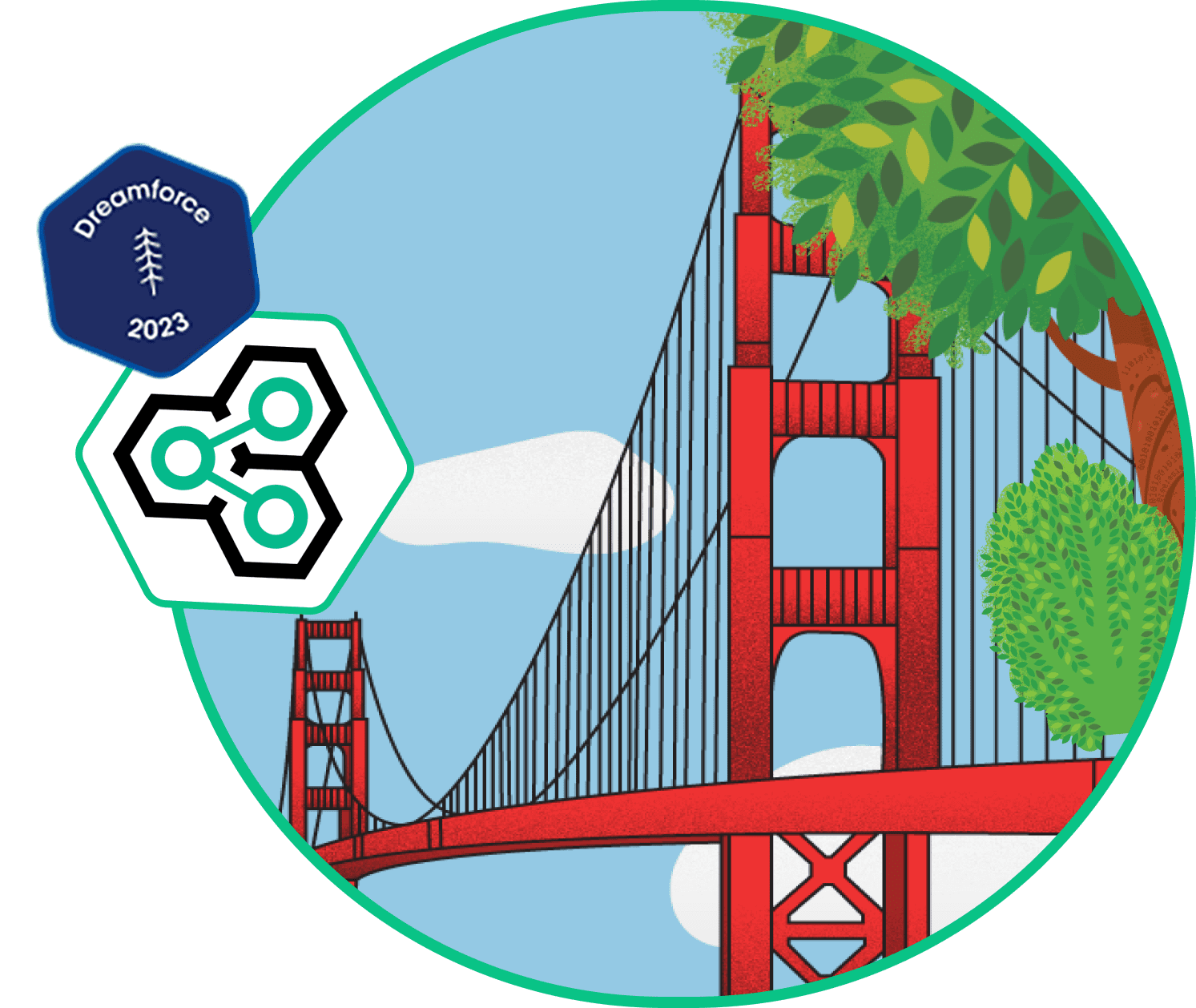 Dreamforce and Introhive logo infront of Golden gate bridge drawing