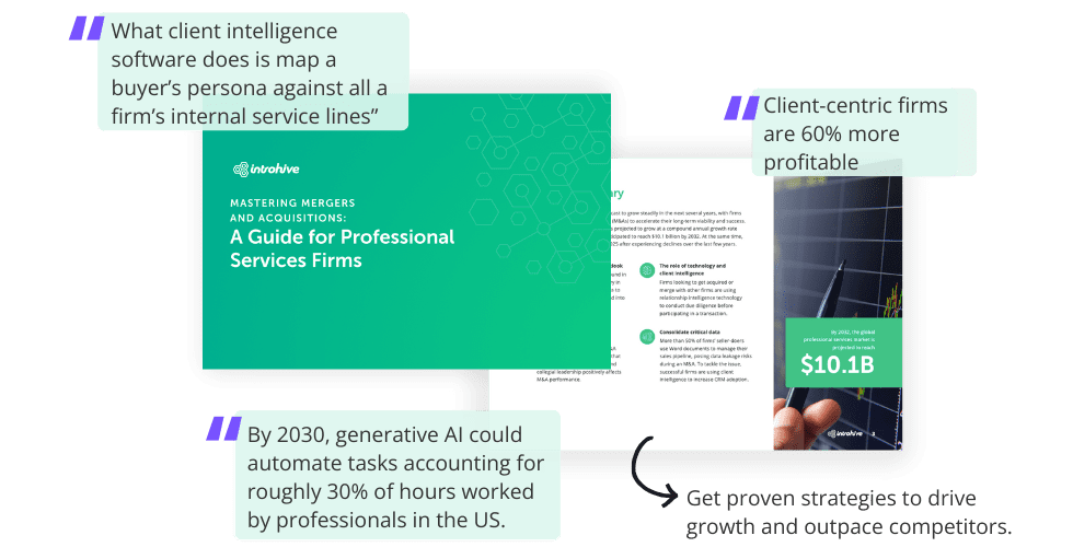 Introhive-M&A-Guide Introhive | Introhive MA Guide | Webinars