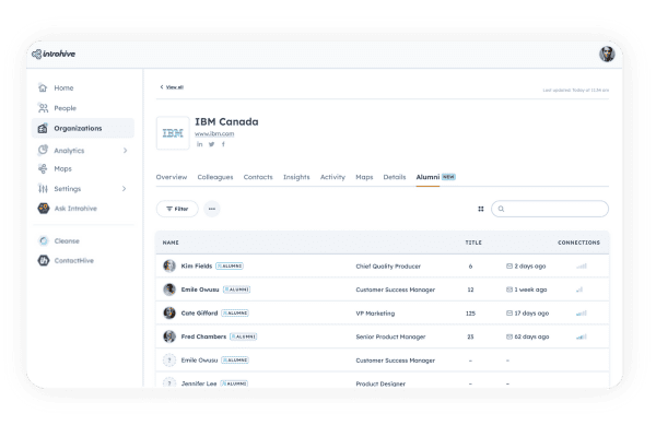 Introhive | Alumni Tracking | Relationship Intelligence