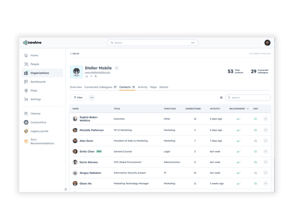 Introhive | Untitled design 2 | Unlock Relationship Intelligence in InterAction