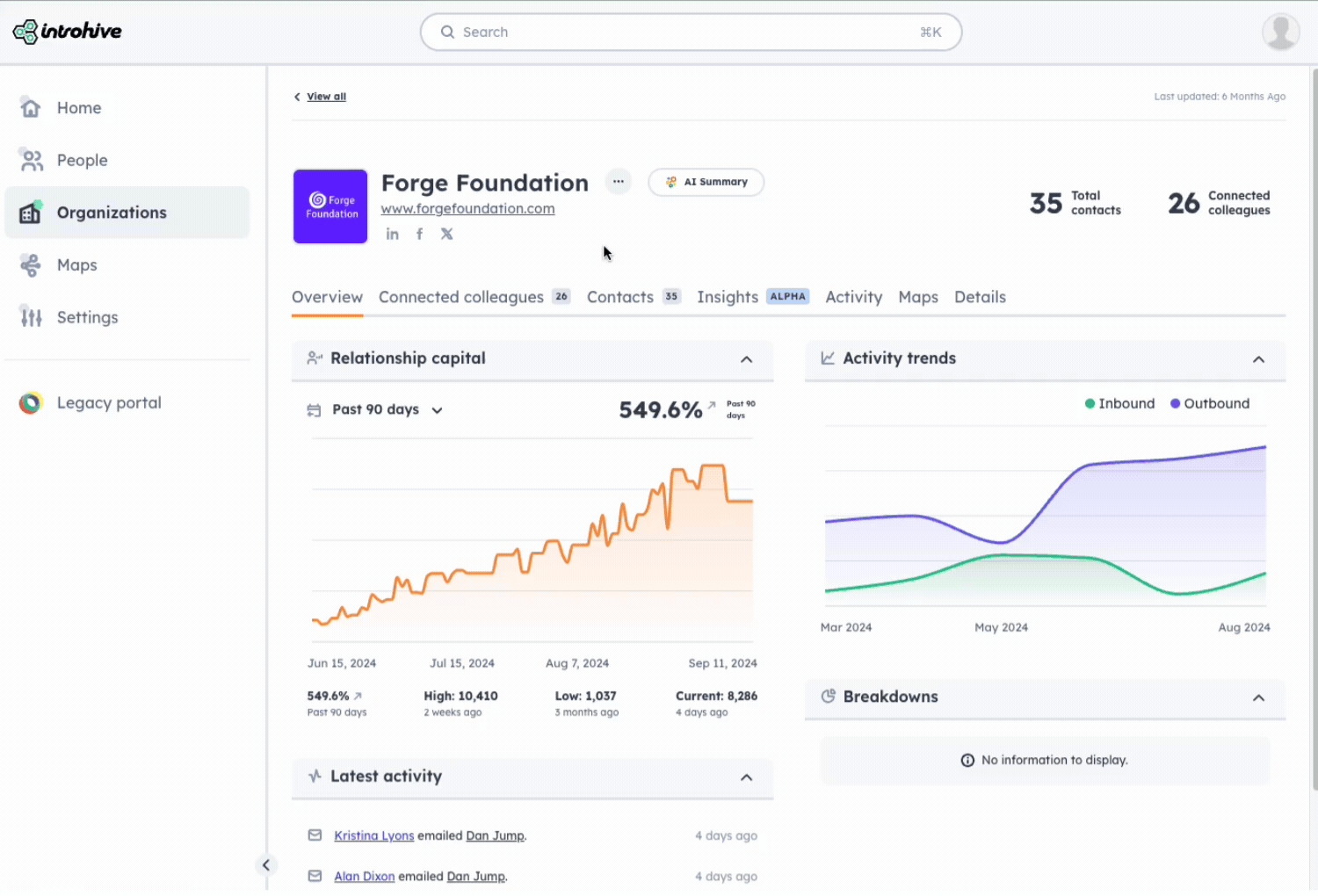Introhive | AI Account Summaries GIF 3 | The 15 Best Software Tools for Consultants (2025 Tech Stack)