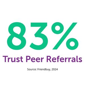 Introhive | How to Get a Warm Introduction Blog How to Get a Warm Introduction 83 Trust Peer Referrals Image | How to Get a Warm Introduction: A 5-Step Guide with Templates