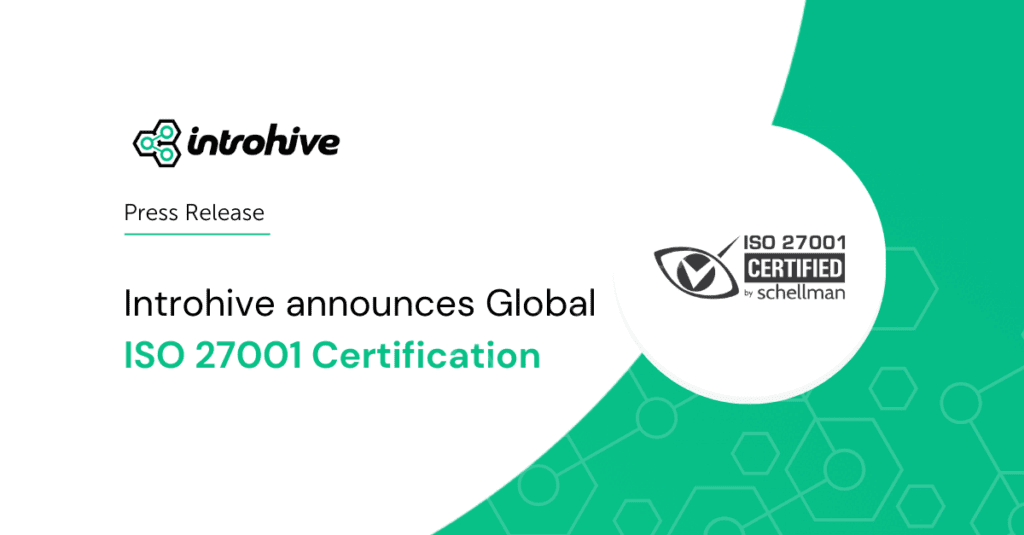 Introhive ISO 27001 Certification