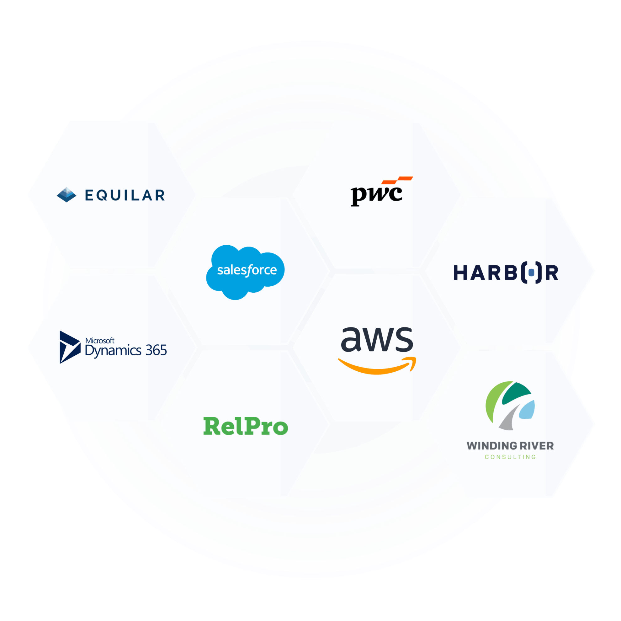 Introhive | Introhive Website Partners Banner scaled | About Introhive