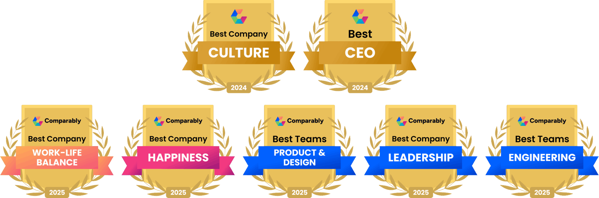 Introhive | comparably badges grid scaled | Careers