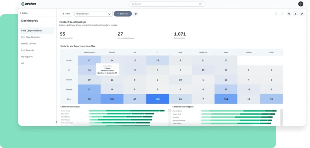 Introhive | fuel deep business insights with relationship data | Industry Page - Built Environment