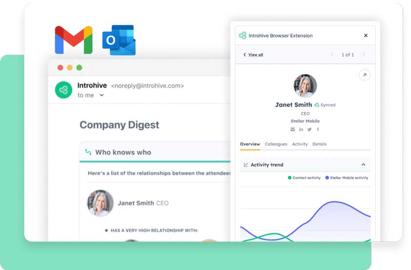 Introhive | introhive relationship intelligence | Relationship Intelligence