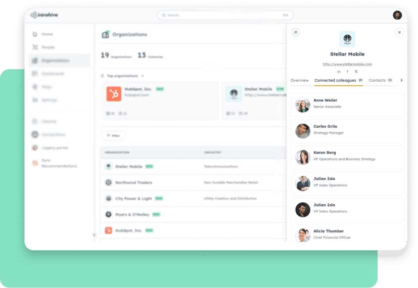 Introhive | relationship intelligence platform | Relationship Intelligence