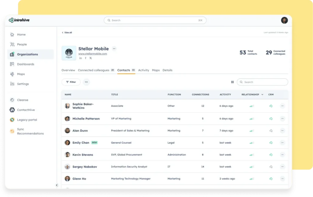 Introhive | strengthen investor relationships | Industry Page - Built Environment