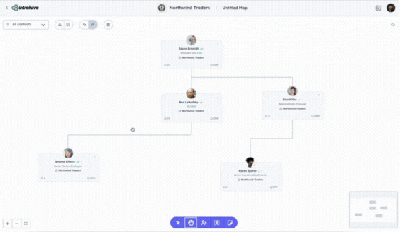 Introhive | Relationship maps CROPPED | Relationship Intelligence