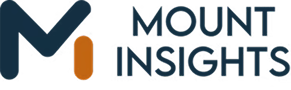 Introhive | VIQ LOGO CMYK 3 COLOR | Partners
