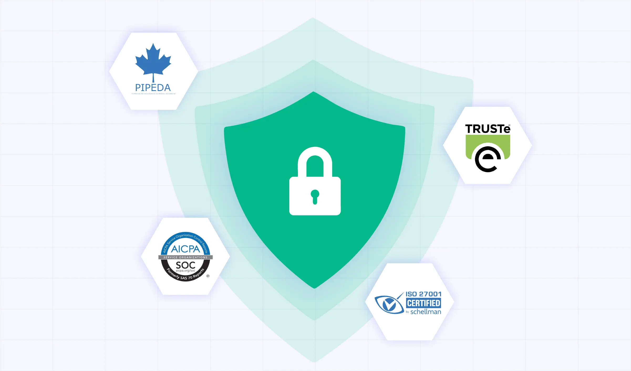 Introhive | Built on a foundation of trust | Introhive MCP